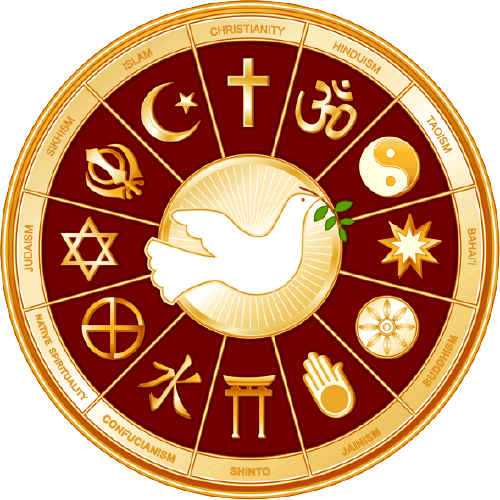 religion wheel image